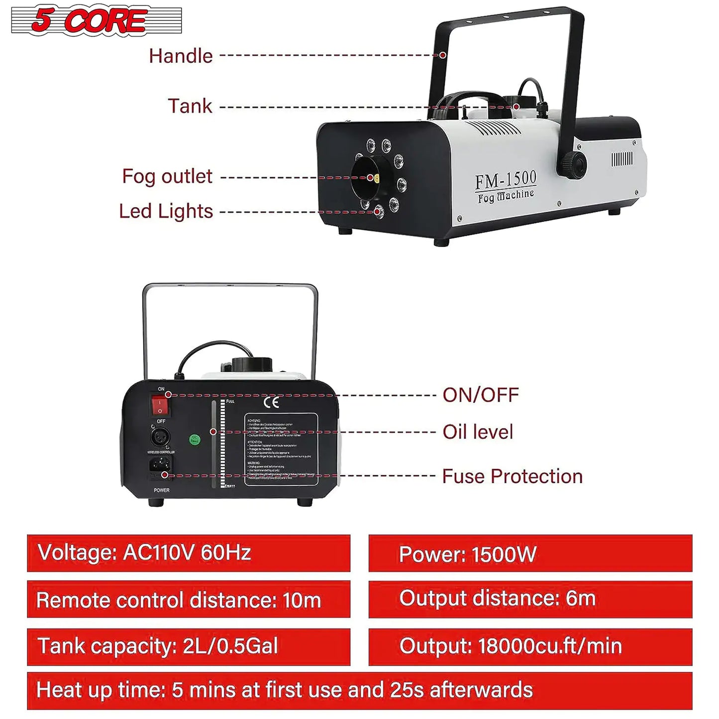 5 Core Fog Machine, 1500W 6000CFM, 2.5 L Tank Remote