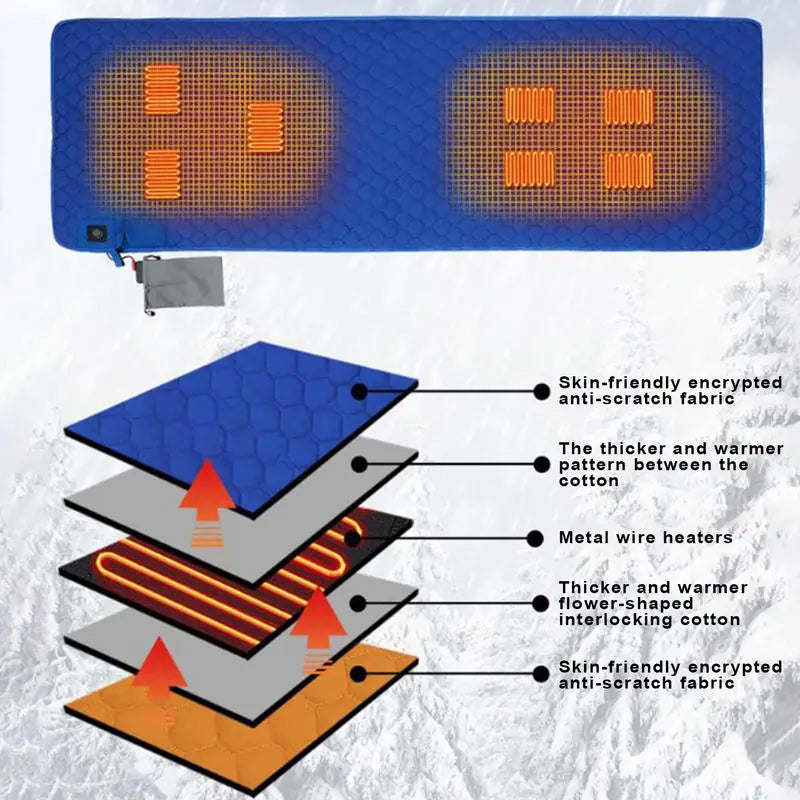 USB Heating Sleeping Mat