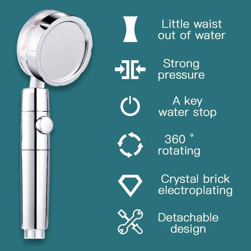 High Pressure Handheld Showerhead